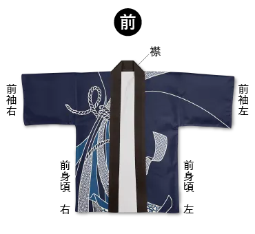 前